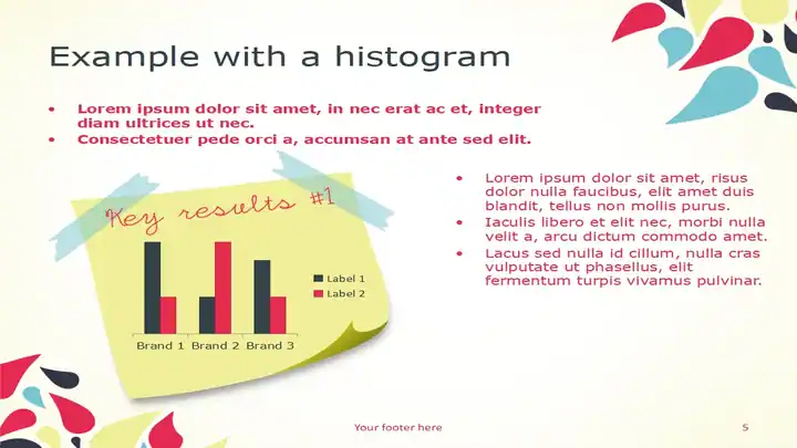 Drops – Full Template for PowerPoint