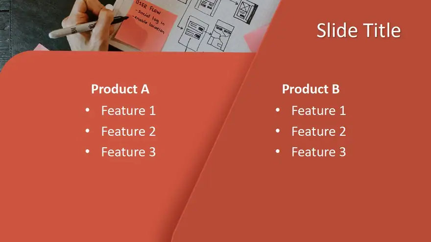 Free User Experience PowerPoint Template