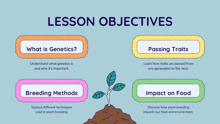 Genetics And Plant Breeding Slides