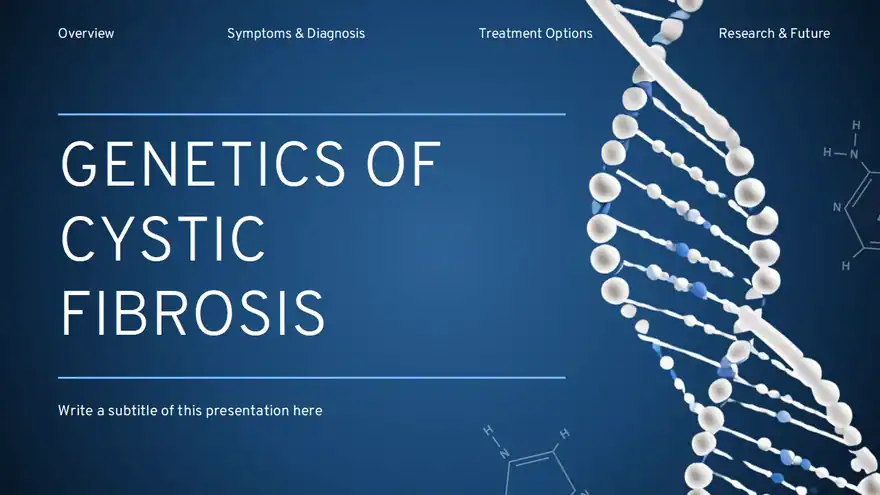 Genetics Of Cystic Fibrosis Slides