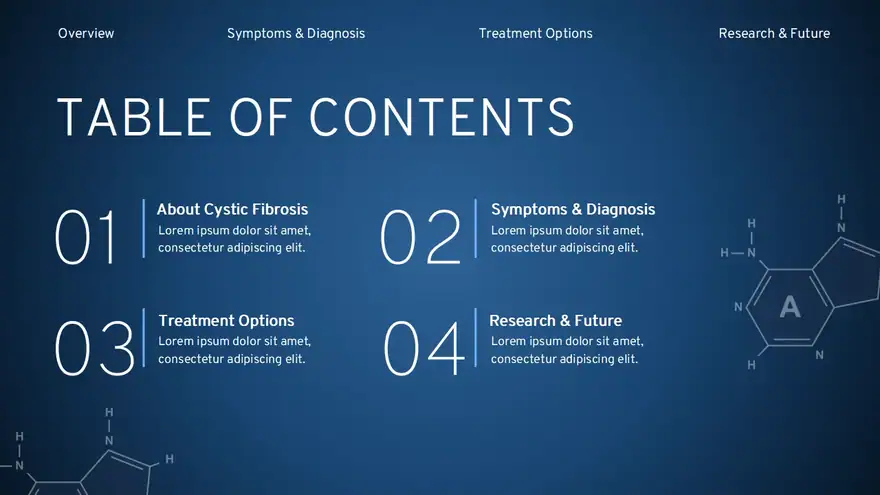 Genetics Of Cystic Fibrosis Slides