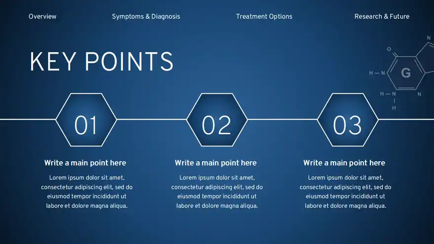 Genetics Of Cystic Fibrosis Slides