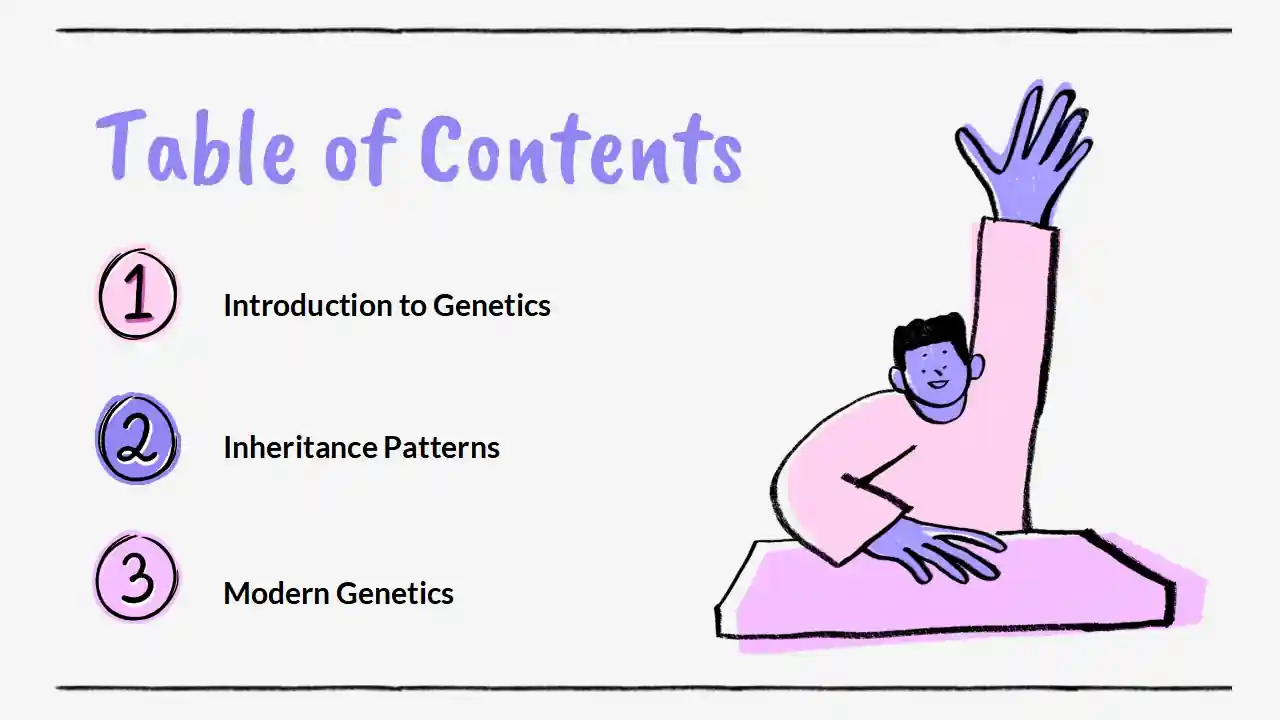 Heredity Genetics Slides