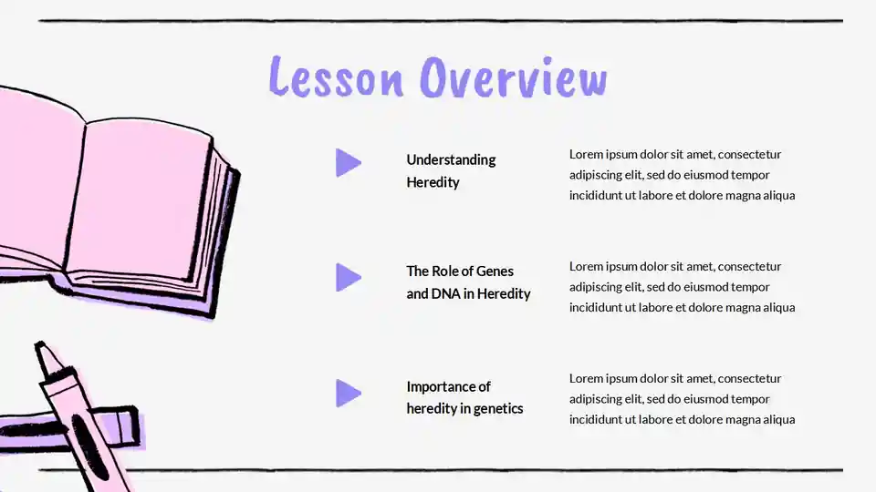 Heredity Genetics Slides