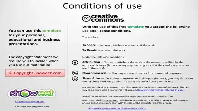 iMac With Green Background PowerPoint Template