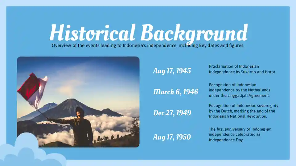 Indonesian Flag Raising Slides
