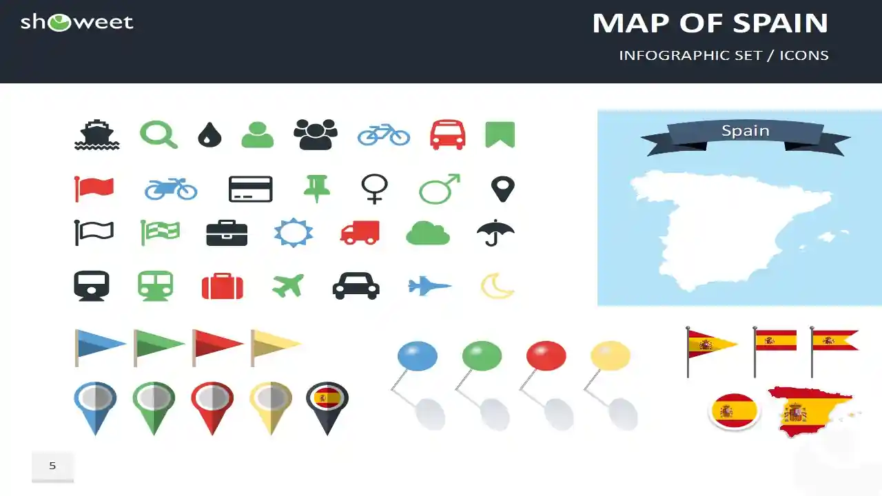 Map of Spain Templates for PowerPoint