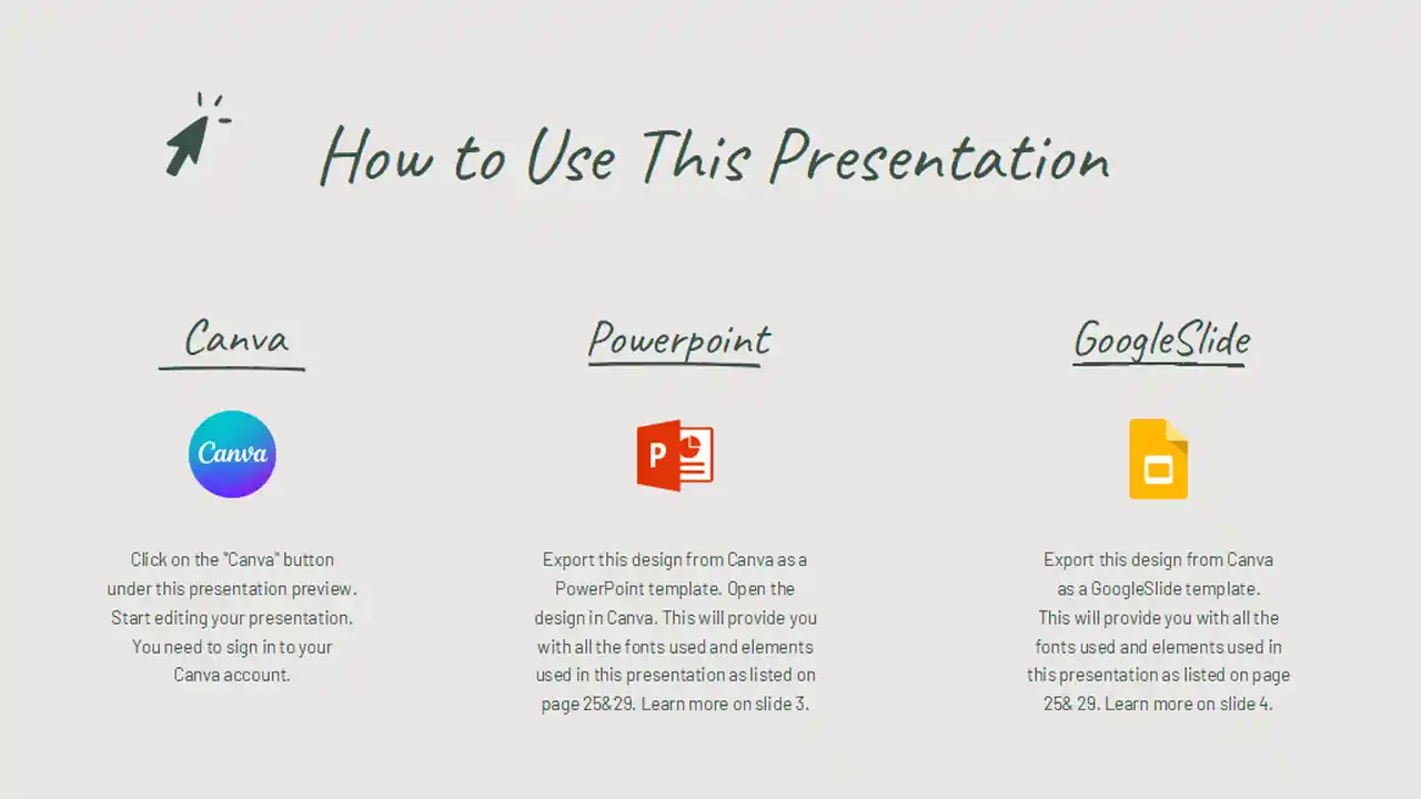 Product Timeline Slides