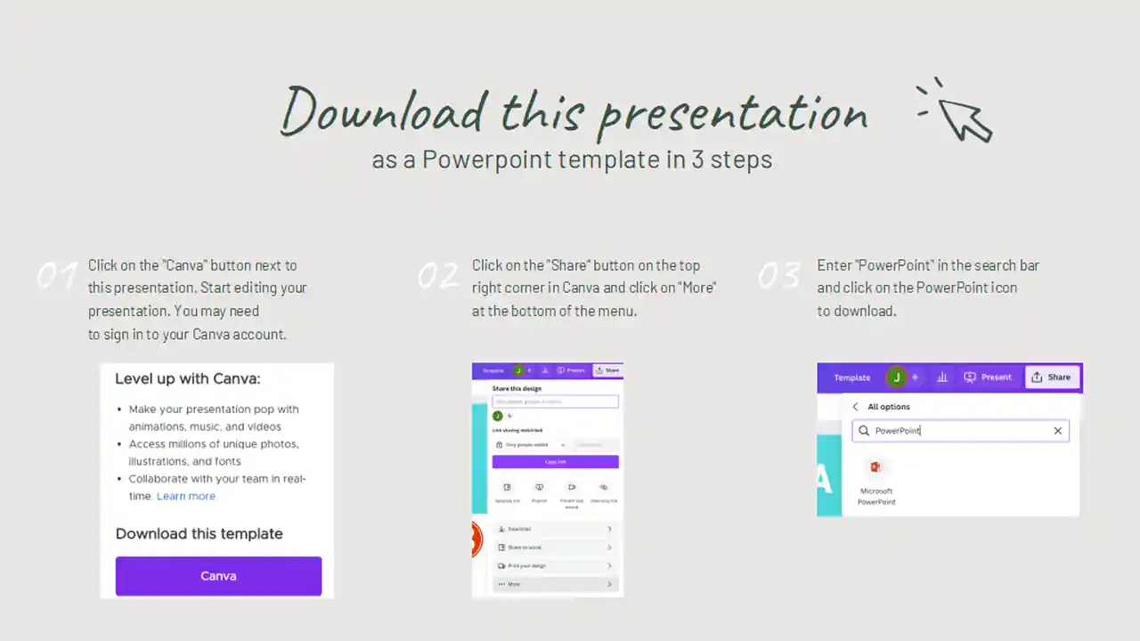 Product Timeline Slides