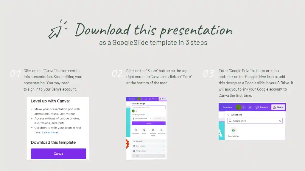 Product Timeline Slides