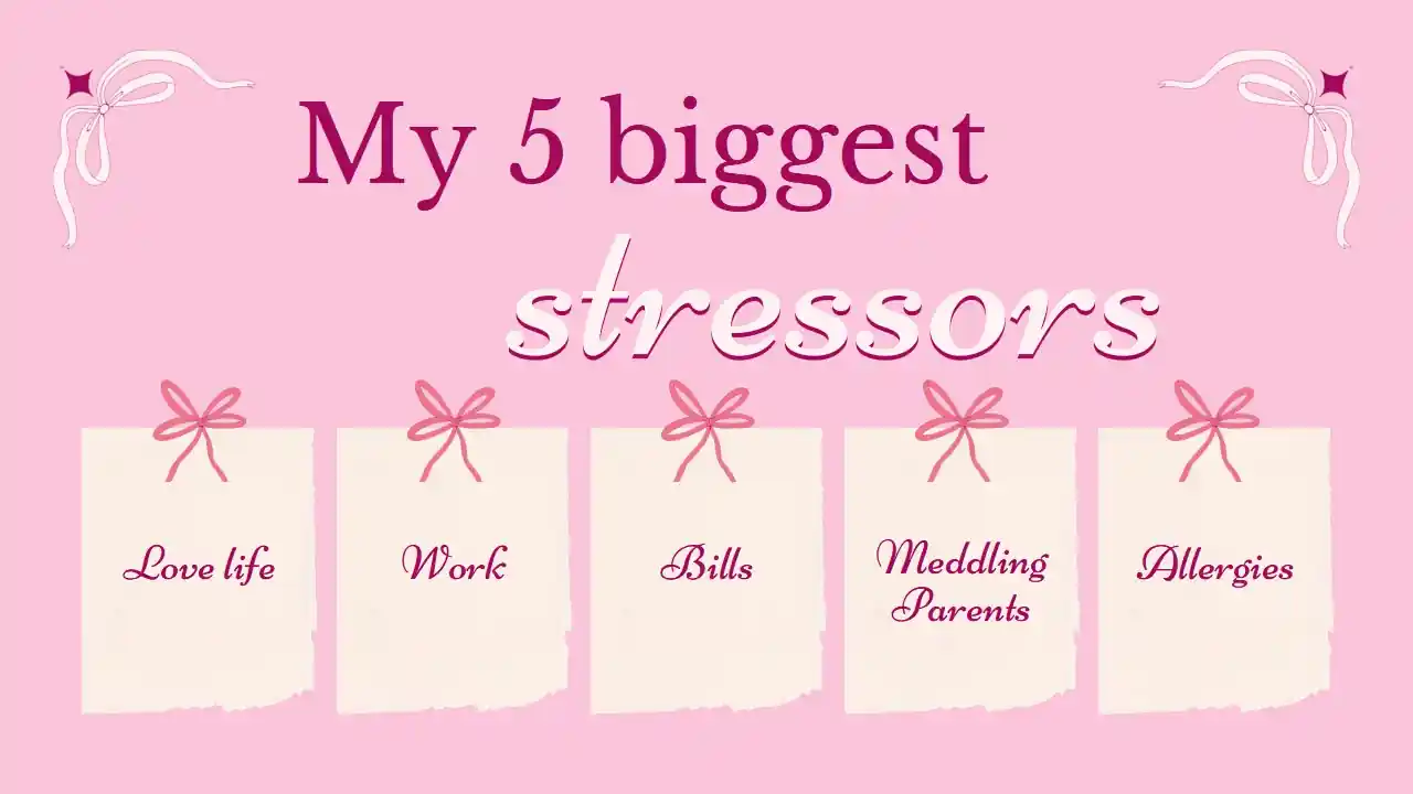 Rating Places I've Cried Slides