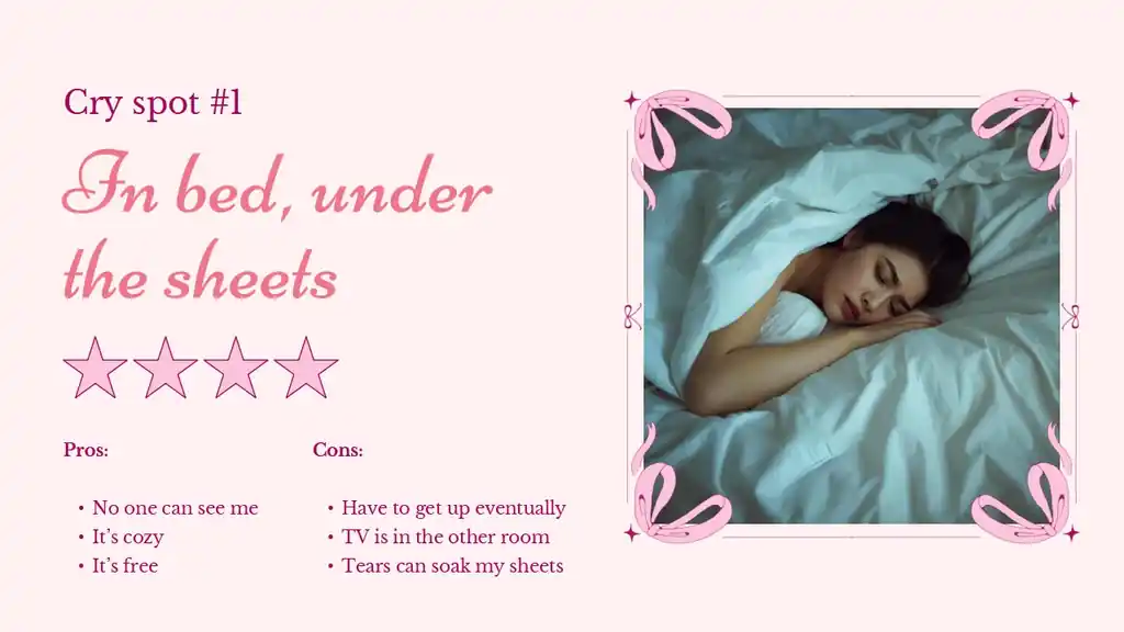 Rating Places I've Cried Slides