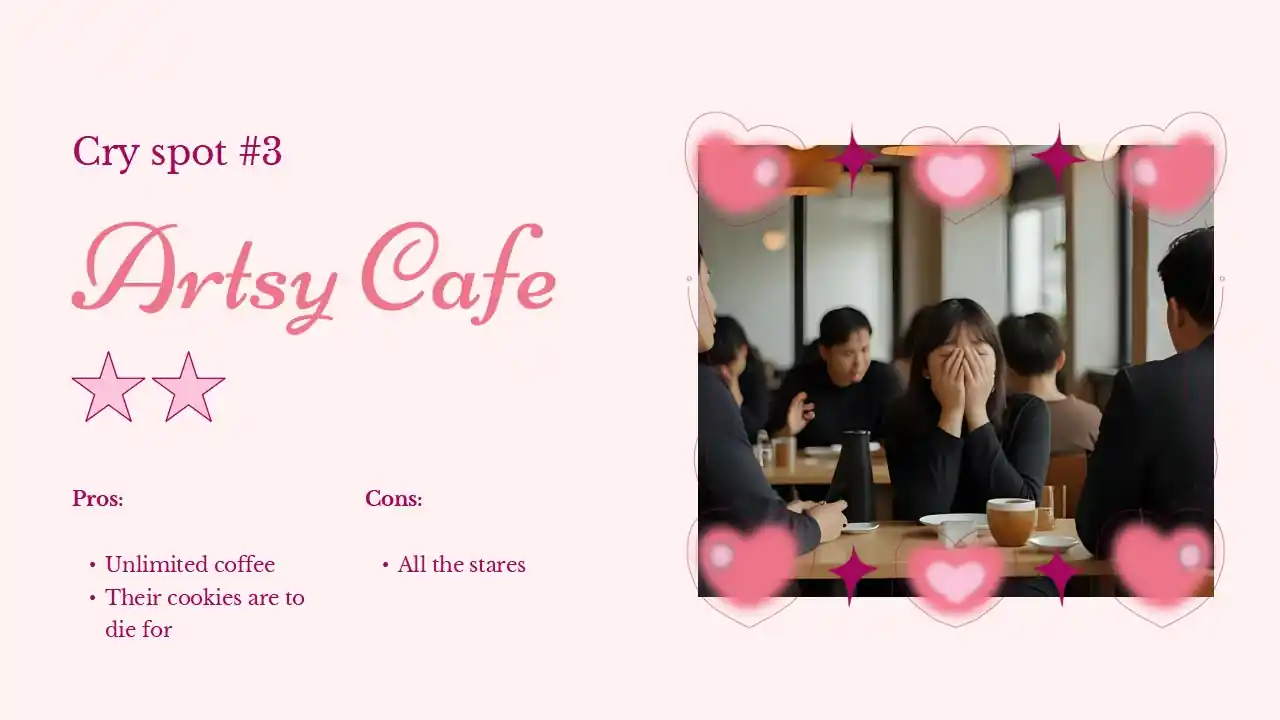 Rating Places I've Cried Slides